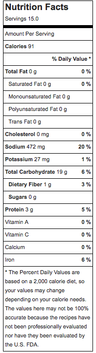 Nutritional information for bread