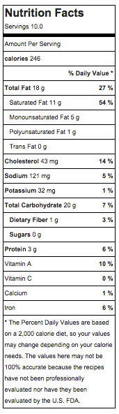 Nutritional value of country-style apple tart